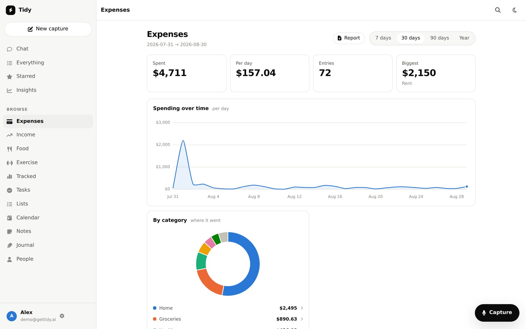 The expenses page with totals, a chart by category and the entries underneath.
